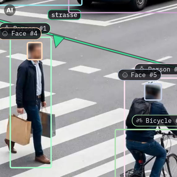Vitracom AI Solution je Videokanal