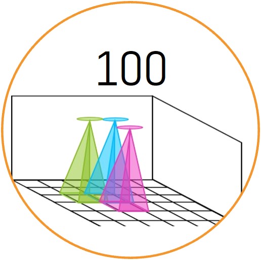 VC-3D - Erweiterungslizenz Multi-Sensor Controller 100 Devices