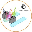 VC-3D - Additional license for Checkout  & Queuemanagement - per year
